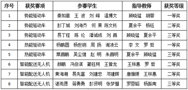 )850)R)2N2ZV`[@BMFGMV73