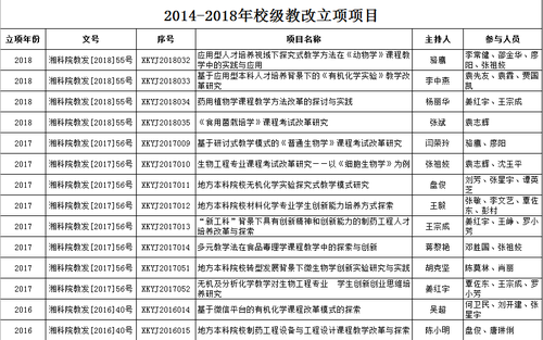 QQ图片20190612181840