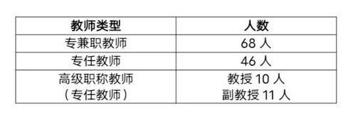 微信图片_20220625152146
