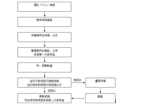 QQ图片20190102145739 QQ图片20190102145739
