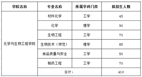 QQ图片20210531171453 QQ图片20210531171453